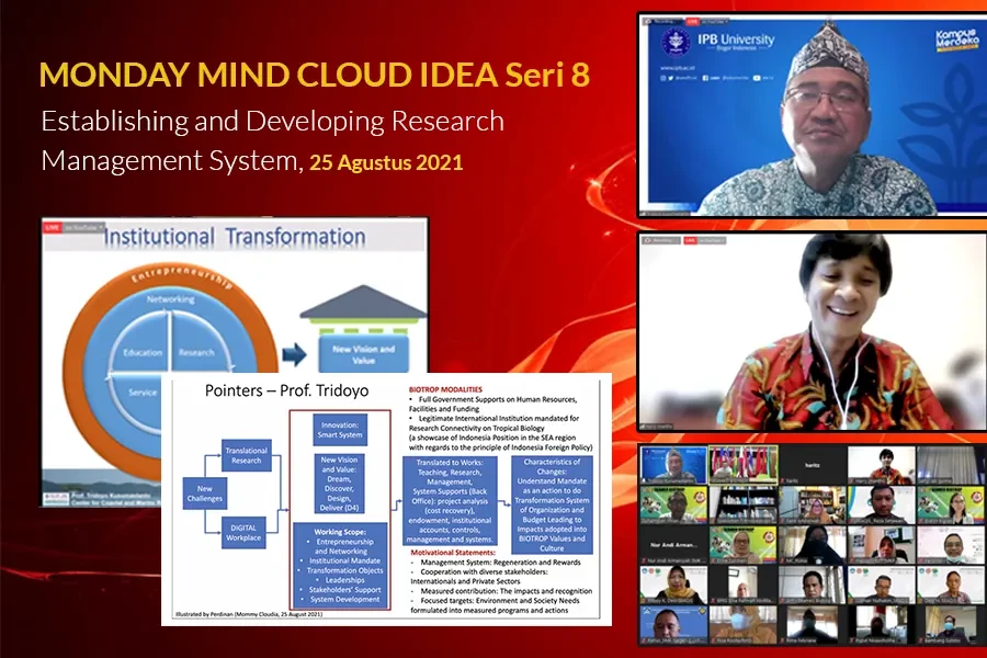 MOMI CLOUDIA SERIES 8: Establishing and Developing Research Management System